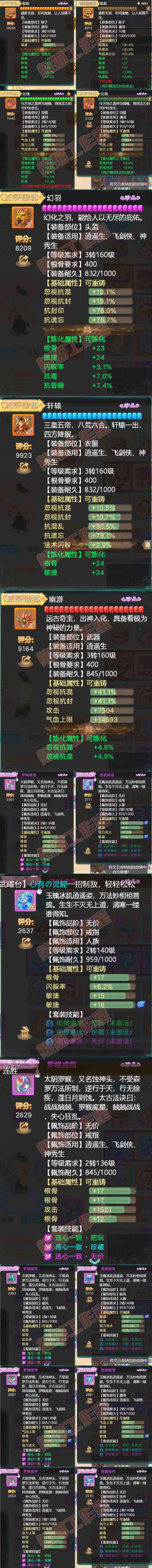 F6657大话西游账号详情图4