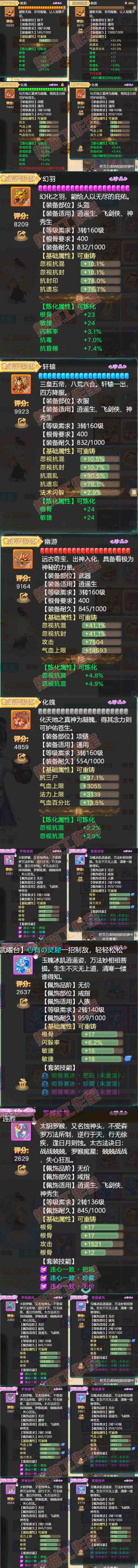 F6657大话西游账号详情图3