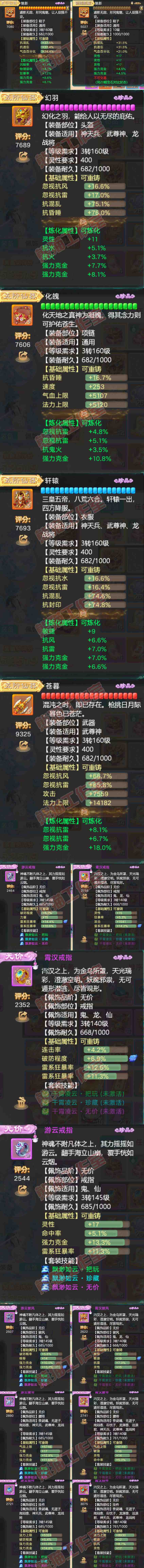 52498大话西游账号详情图4