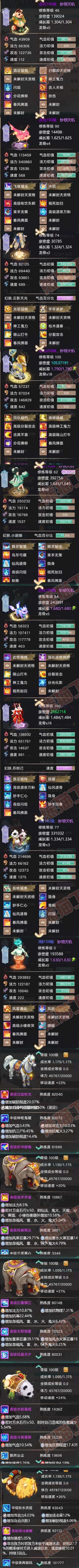 52499大话西游账号详情图5