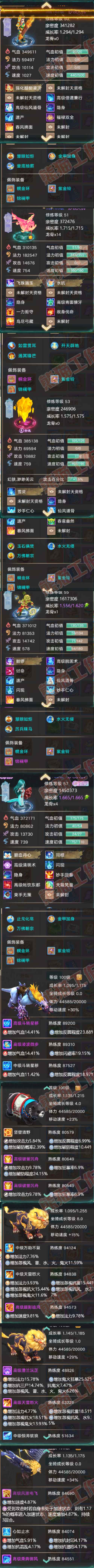 S2028大话西游账号详情图6