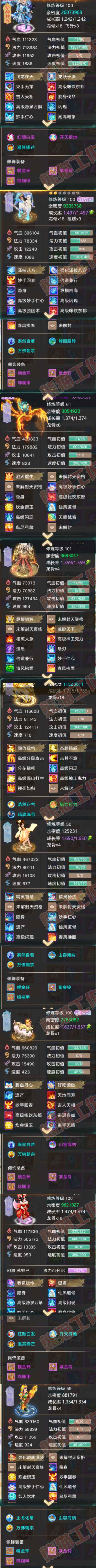 S2028大话西游账号详情图5