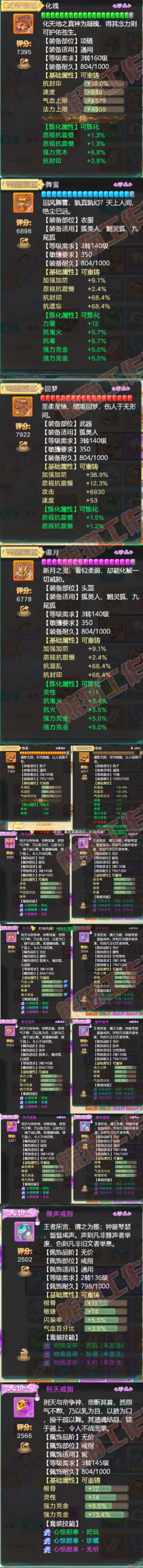 S2028大话西游账号详情图4