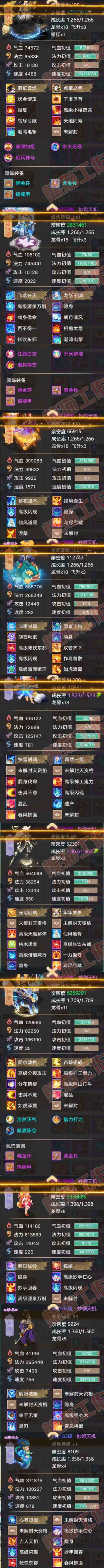 25946大话西游账号详情图5