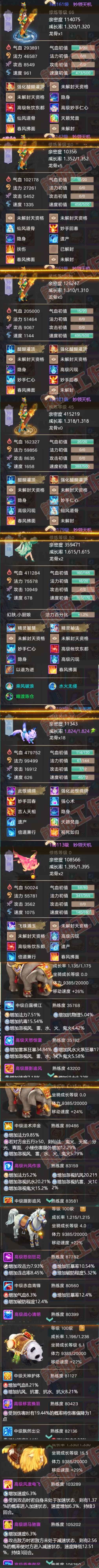 25946大话西游账号详情图6