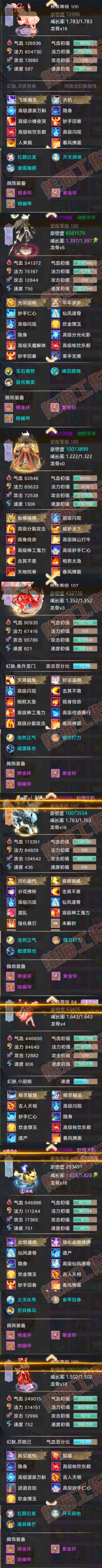 26070大话西游账号详情图7