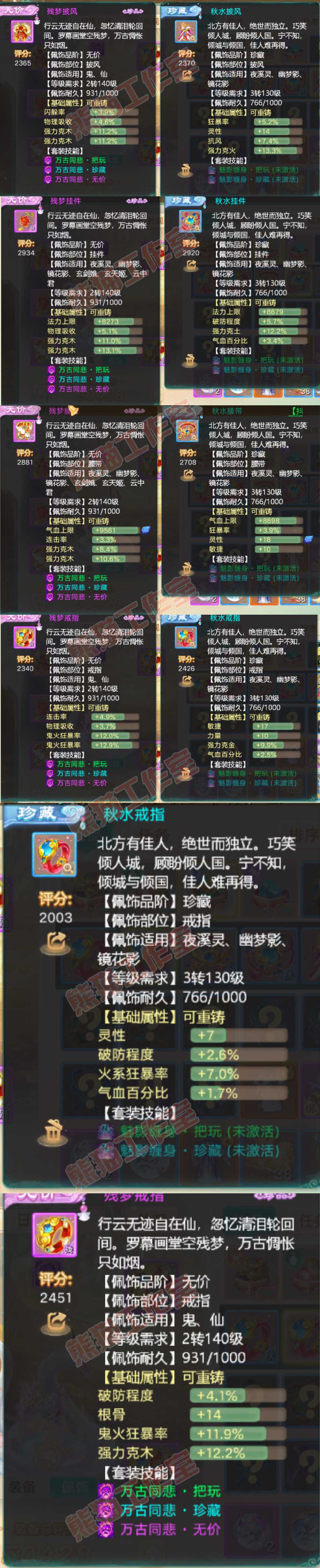 65771大话西游账号详情图4