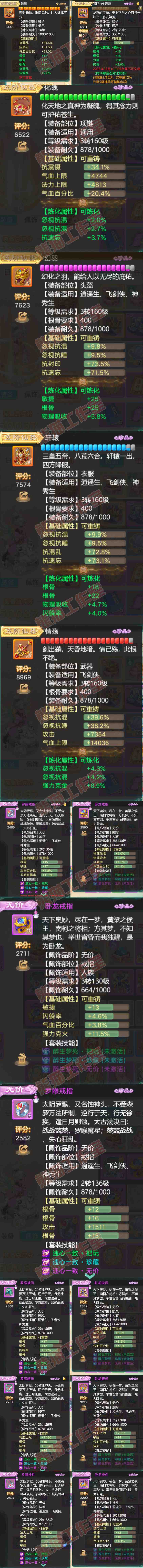 K2018大话西游账号详情图4