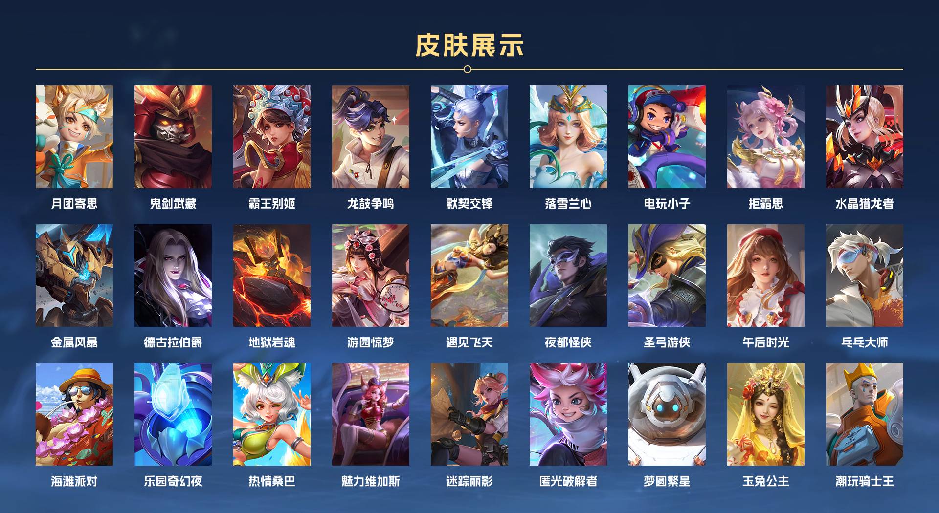WZ392862王者荣耀账号详情图5