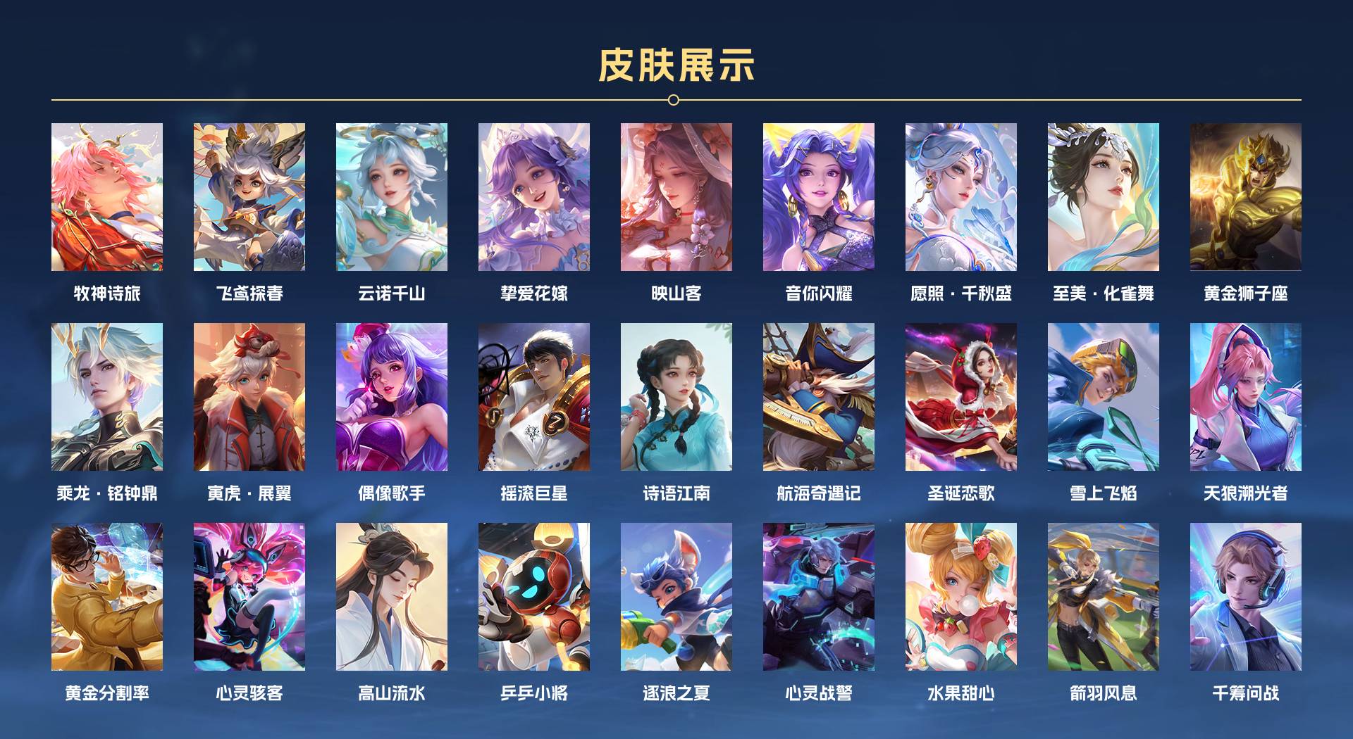 WZ392862王者荣耀账号详情图3