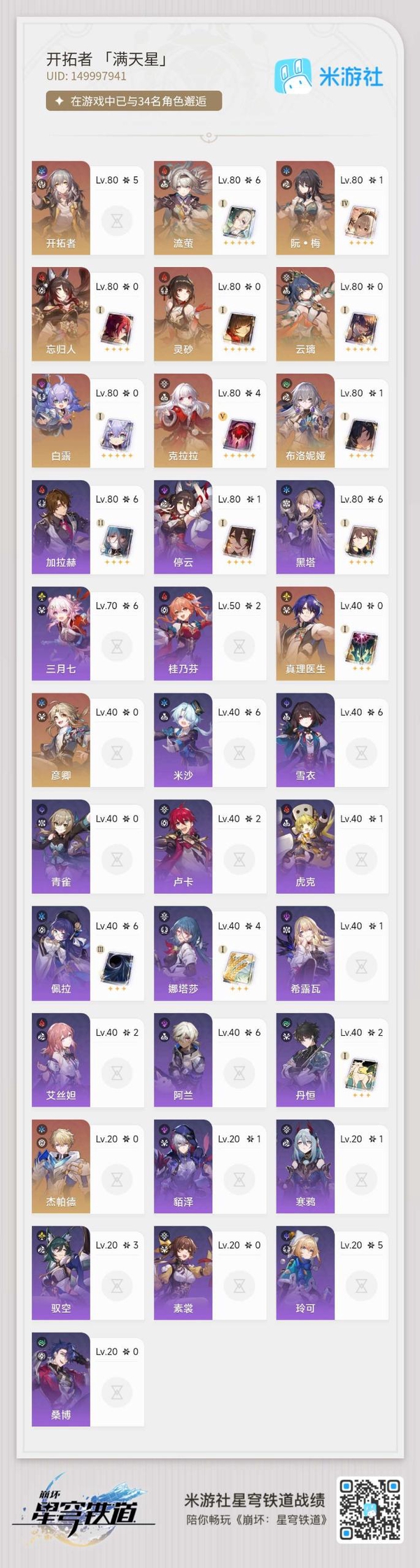 星穹铁道账号mihoyo服【击破队】6+1流萤/0+1灵砂/0+1云璃