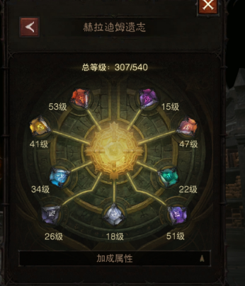 AH22581暗黑不朽账号详情图3