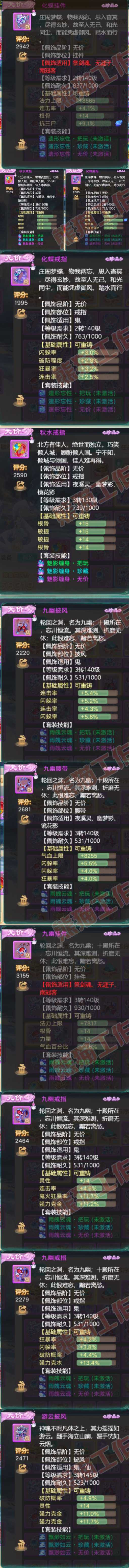 A1993大话西游账号详情图5