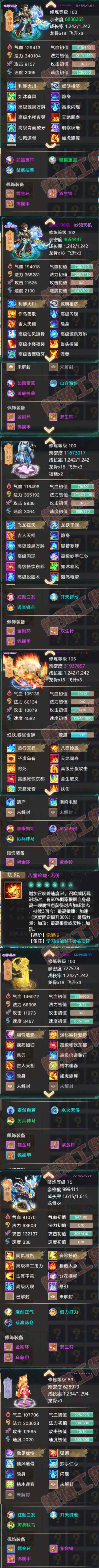 34600大话西游账号详情图5