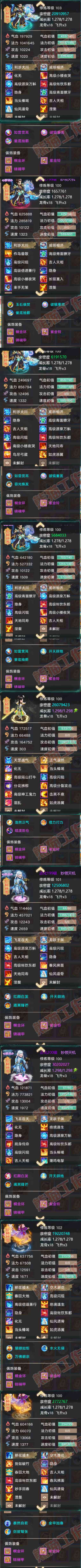 .8897大话西游账号详情图8