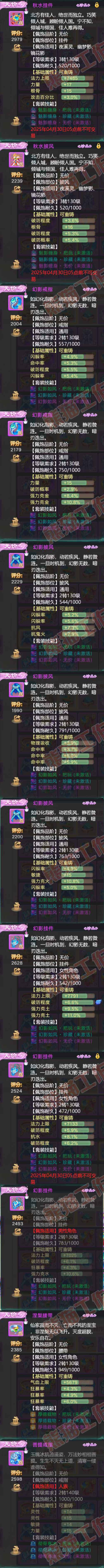 34784大话西游账号详情图6