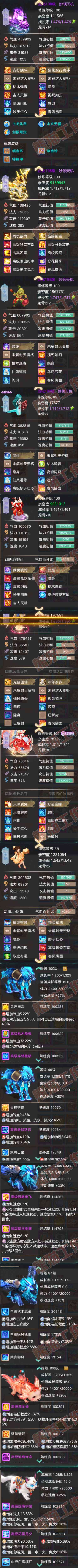 34784大话西游账号详情图8
