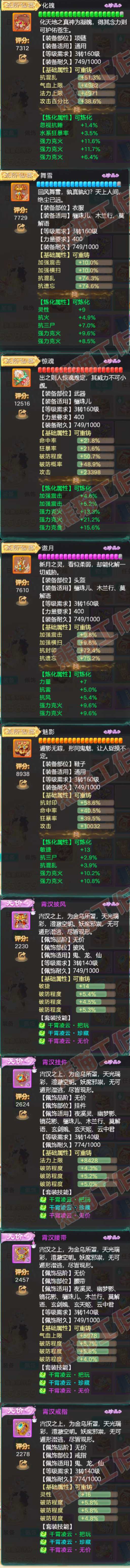 K2019大话西游账号详情图4