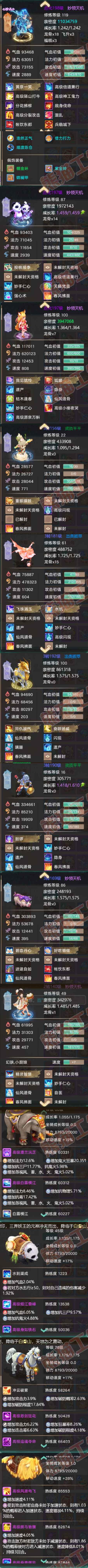 93131大话西游账号详情图5