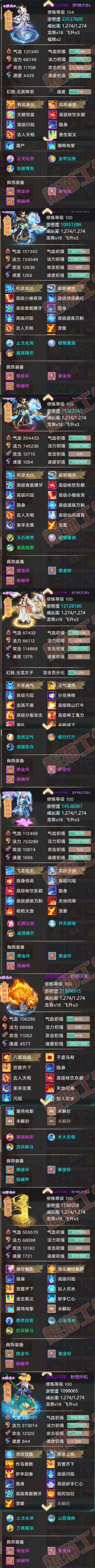 34782大话西游账号详情图5
