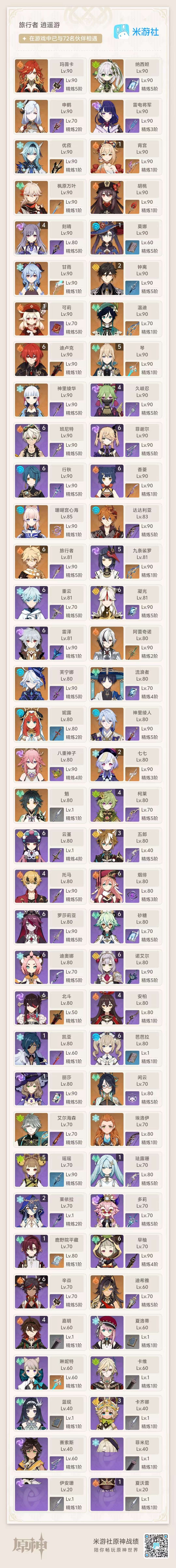 原神账号官服 天空岛1+1宵宫/0+2钟离/1+1温迪/6+1迪卢克/0+1珊瑚宫心海