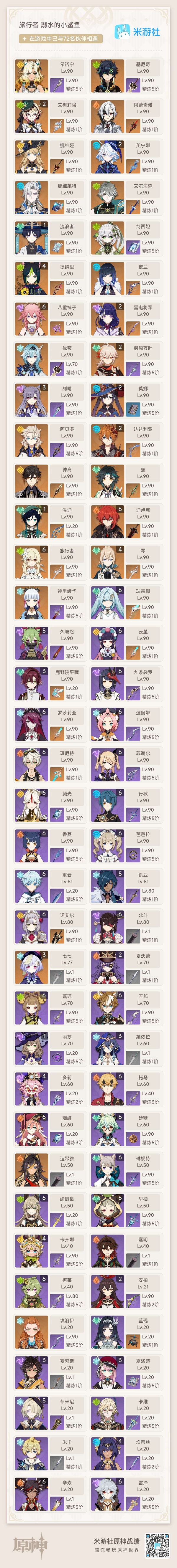 原神账号官服 天空岛【官服】6+1八重神子/2+1芙宁娜/2+1雷电将军/2+1艾梅莉埃/