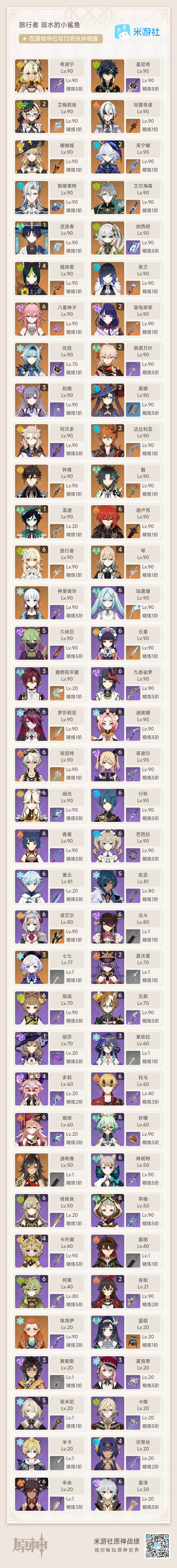 YS31345原神账号详情图1