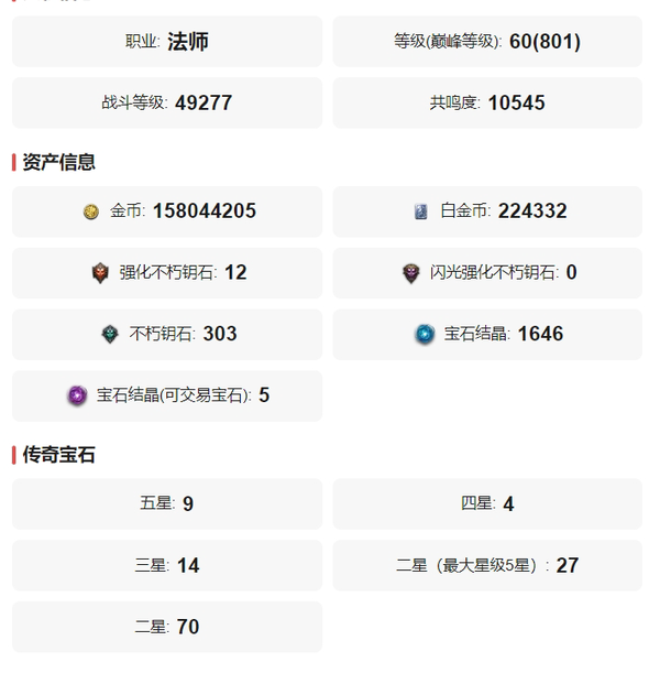 暗黑不朽账号安卓混服桑德罗巅峰801  共鸣10545  法师  华为渠道服