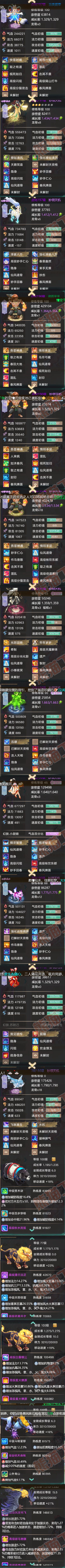 K2020大话西游账号详情图6
