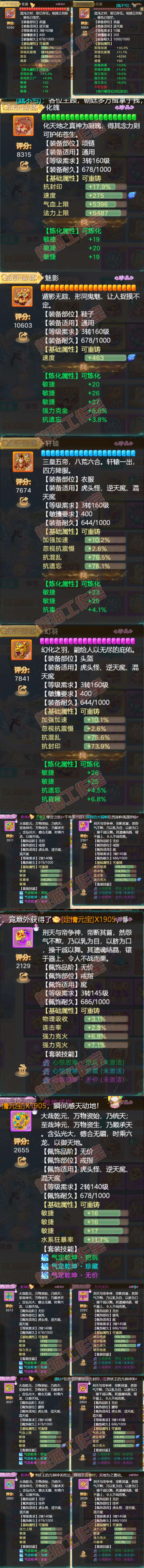 K2020大话西游账号详情图4