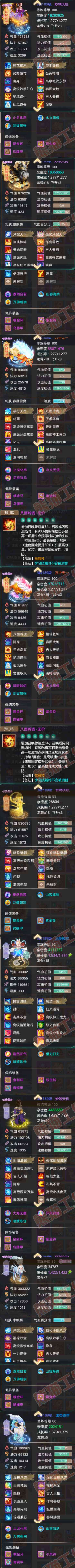 52503大话西游账号详情图6