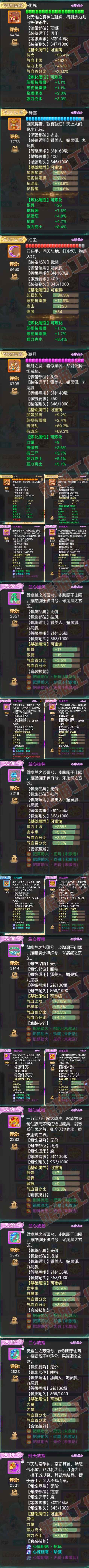 A1995大话西游账号详情图4