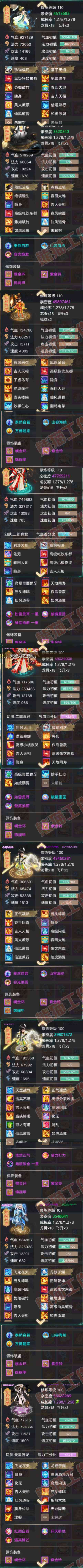 16212大话西游账号详情图8