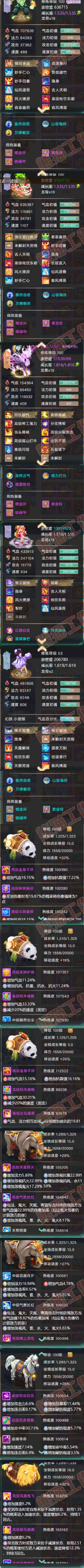 16212大话西游账号详情图10