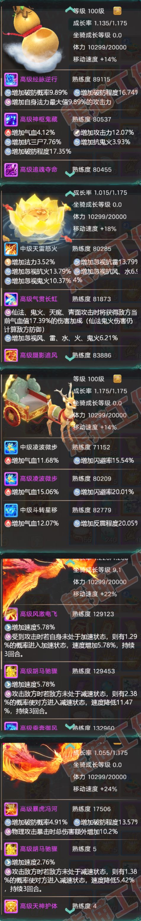 52504大话西游账号详情图6