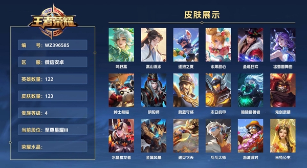王者荣耀账号安卓VX微信安卓 122英雄 123皮肤 贵族等级4 鸣野蒿 高山流水 逐浪之夏 水果甜心 圣诞狂欢 冰雪圆舞曲 绅士熊喵 阴阳师 蔚蓝守将 末日机甲 暗隐猎兽者 鬼剑武藏 水晶猎龙者 金属风暴 遇见...