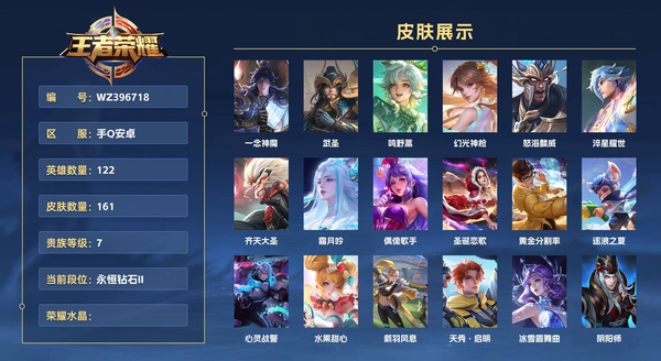 王者荣耀账号安卓QQ手Q安卓 122英雄 161皮肤 贵族等级7  一念神魔 武圣 鸣野蒿 幻光神枪 怒海麟威 淬星耀世 齐天大圣 霜月吟 偶像歌手 圣诞恋歌 黄金分割率 逐浪之夏 心灵战警 水果甜心 箭羽风息 天...