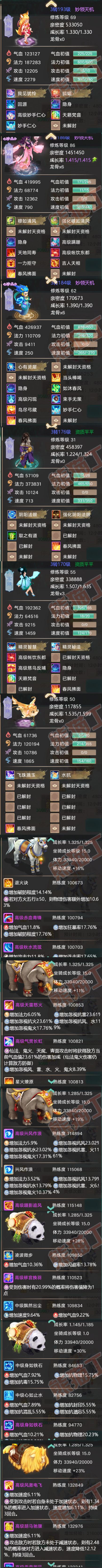 F6663大话西游账号详情图7