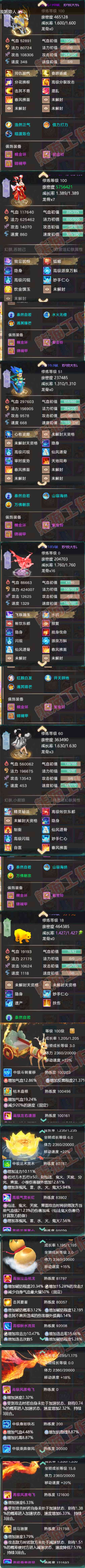 26078大话西游账号详情图7