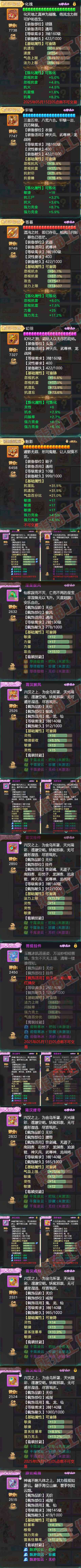 A1983大话西游账号详情图4