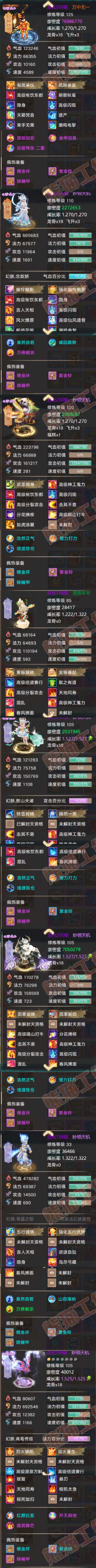 34611大话西游账号详情图5