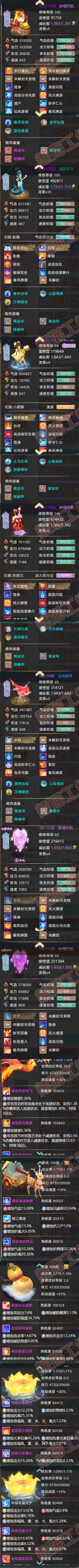 34611大话西游账号详情图6