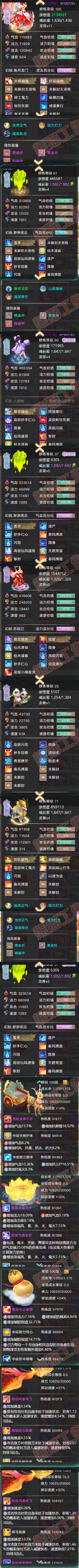 65777大话西游账号详情图6