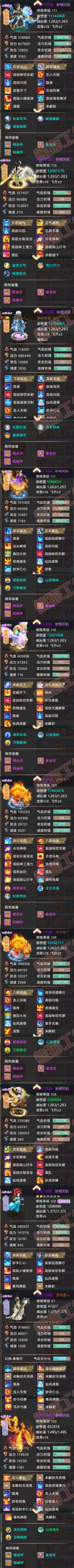 F6662大话西游账号详情图6