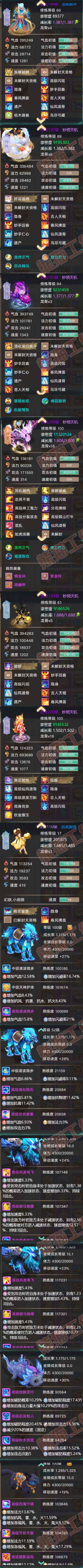 65778大话西游账号详情图6