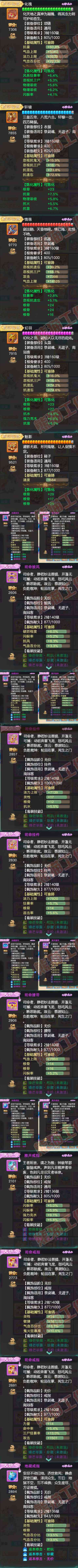 65778大话西游账号详情图4