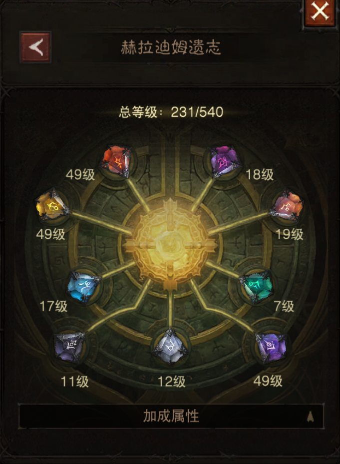 AH42259暗黑不朽账号详情图52