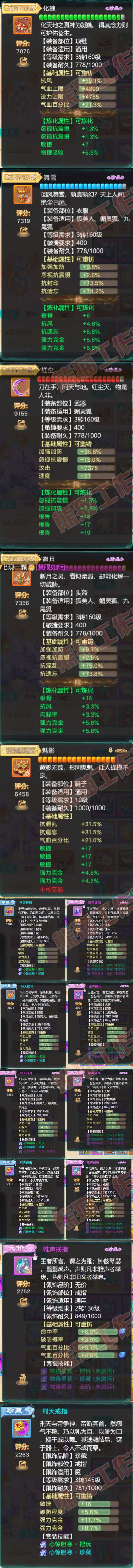 K2021大话西游账号详情图4