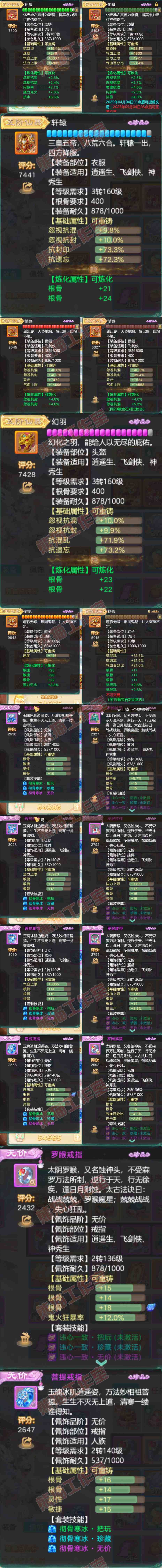 K2022大话西游账号详情图4