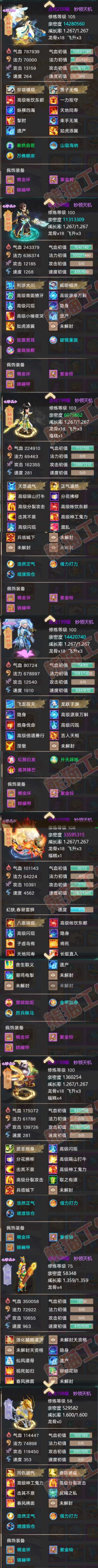 K2022大话西游账号详情图5